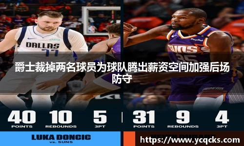 爵士裁掉两名球员为球队腾出薪资空间加强后场防守